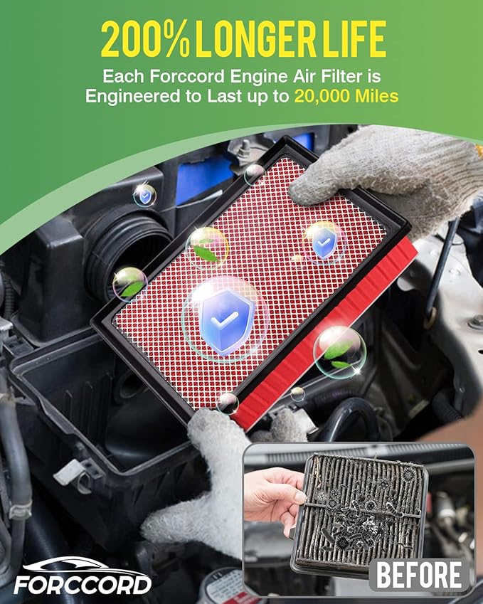 Cabin Air Filter and Engine Air Filter Fits - Image 3