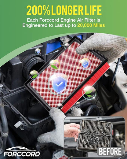Cabin & Engine Air Filter Fits for Highlander 3.5L/2.7L Gas Only, Sienna - Image 4