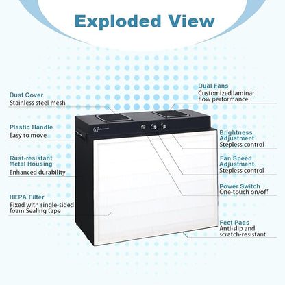 Laminar Flow Hood with H13 HEPA Filter (20"x15"）, FFU Class 100 / ISO 5 Clean - Image 4