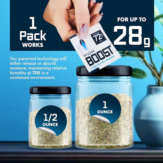 Integra Boost 2-Way Humidity Control Pack - Preserve Flavor & Control Humidity at 72% RH - Moisture Absorber for Herbs, Spices & More - 8 Gram (Pack of 20)