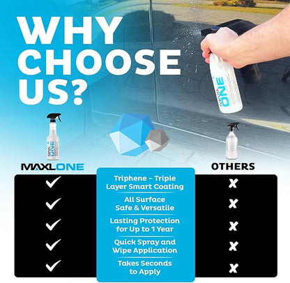 MAXLONE™ 20oz Car Spray with Triphene®, Quick Spray & Wipe All Purpose - Image 4