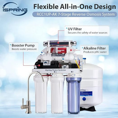 iSpring RCC1UP-AK, 100 GPD 7-Stage Reverse Osmosis Under Sink Water Filtration - Image 2