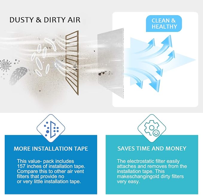 Complete Air Vent Filters Kit- 98‘’ x 18'' Electrostatic Media - Image 4