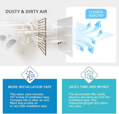 Complete Air Vent Filters Kit- 98‘’ x 18'' Electrostatic Media - Image 4