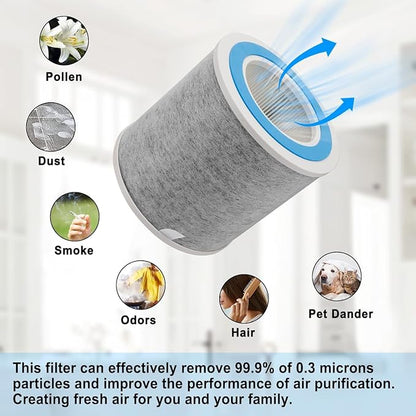 HP102 True HEPA Replacement Filter Compatible - Image 6