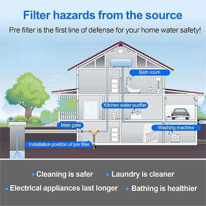 Whole House Spin Down Sediment Water Filter, 40 Micron, Reusable and Flushable - Image 7