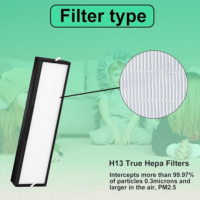 2 Packs HFD320 Replacement Filter Compatible - Image 5