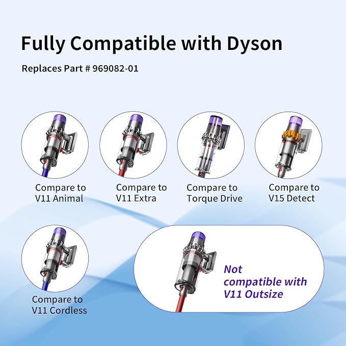 V11 Filter Replacement for Dyson V11 Torque Drive, V11 Animal V11 Complete V11 - Image 2
