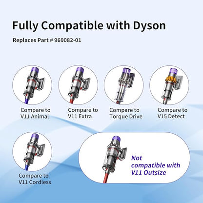 V11 Filter Replacement for Dyson V11 Torque Drive, V11 Animal V11 Complete V11 - Image 2