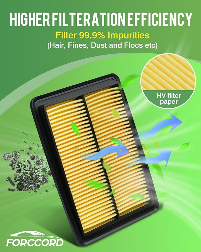 2-Pack Engine Air Filter Fits for ROGUE, ROGUE Sport, Qashqai Air Filter - Image 5