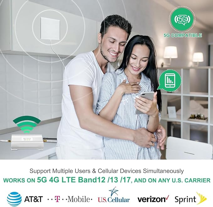 Cell Phone Signal Booster for Home – Verizon & AT&T 5G/4G LTE Band 12/13/17 (700MHz), Up to 5000 Sq Ft Coverage, FCC Approved Cellular Repeater with High-Gain Antennas