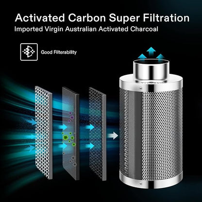 VIVOSUN 6 Inch Air Carbon Filter Smelliness Control - Image 3