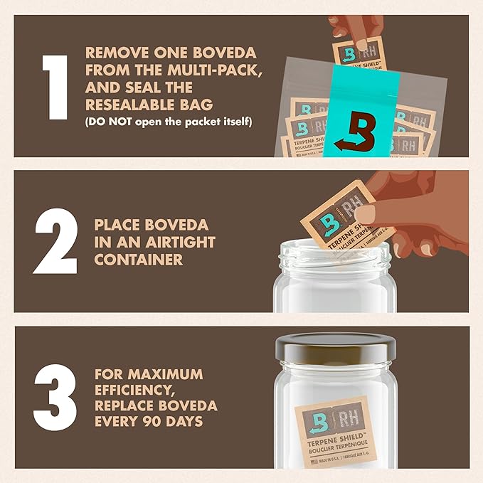Boveda 58% Two-Way Humidity Control Packs - Image 4
