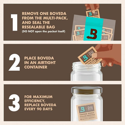 Boveda 62% RH Size 8-10 Pack Two-Way Humidity Control Packs - Image 4