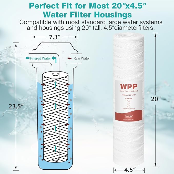SimPure 20 x 4.5 Inch 5 Micron String Wound Sediment Water Filter Cartridge - Image 3