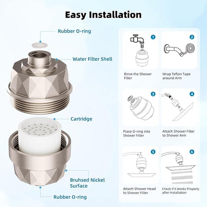 Hibbent Upgraded High Output Shower Filter - Image 7
