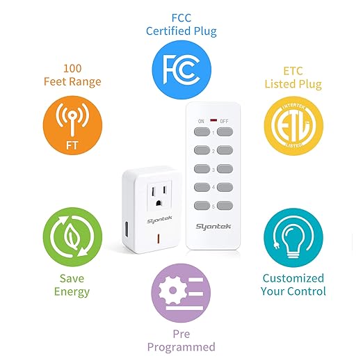 Syantek Remote Control Outlet Wireless Light Switch for Household Appliances, Expandable Remote Light Switch Kit, Up to 100 ft Range, FCC Certified, ETL Listed, White (3-1)