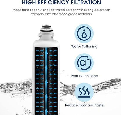MARRIOTTO Replacement for Bosch Ultra Clarity Pro Water Filter, Compatible - Image 4