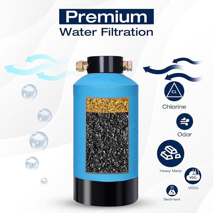 H&G Lifestyles KDF 55 Activated Granular Carbon Filter Media, Refill - Image 5