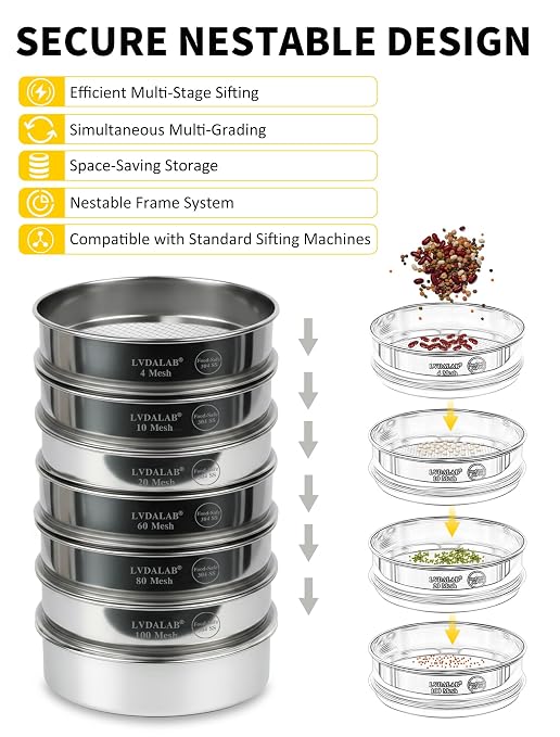 All 304 Stainless Steel 100 Mesh Test Sieve, 8 Inch/20cm Diameter, Fine Flour - Image 3