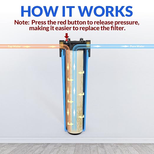 SimPure Whole House Water Filter Housing, Pre-Filtration System - Image 6