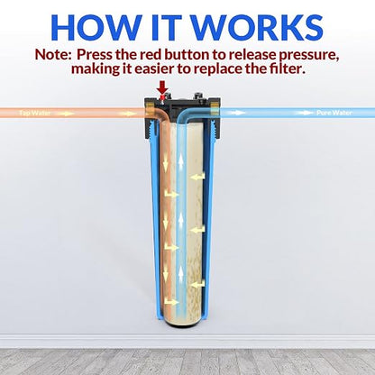SimPure Whole House Water Filter Housing, Pre-Filtration System - Image 6