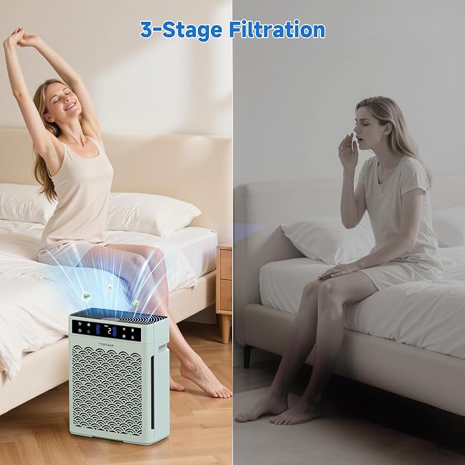 Air Purifiers for Home, Large Room up to 3000 Ft², HEPA Air Purifier for Home - Image 7