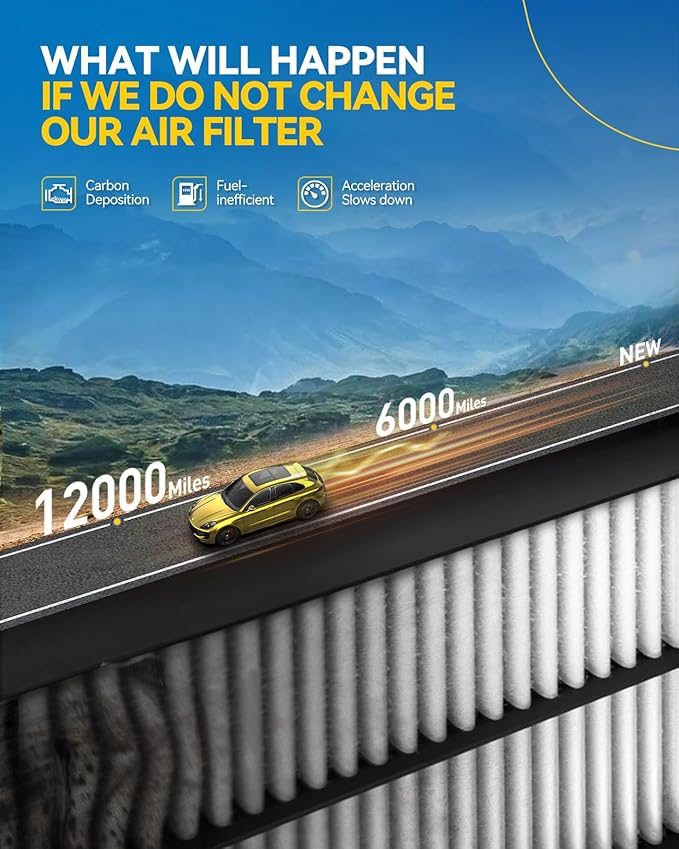 PHILTOP Engine Air Filter, CA11941 Compatible - Image 7