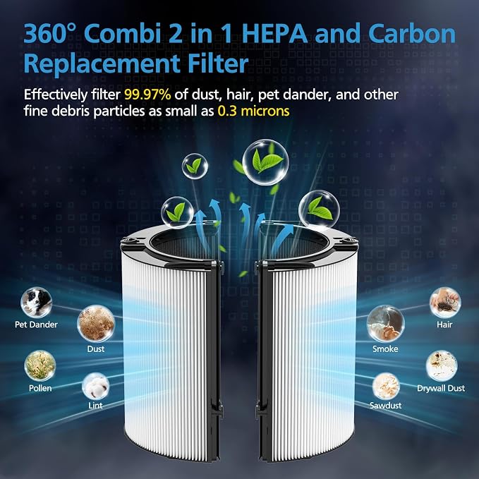 Combi 360°Glass HEPA+Activated Carbon Filter - Image 3