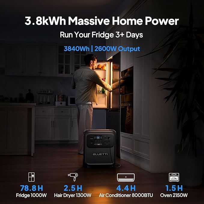 BLUETTI Elite 400 Solar Generator with 350W Solar Panel Included (Ship Separately), 3840Wh LFP Batttery Backup with 2600W AC Outlets (3900W Power Lifting) for Home Backup, Outage, RV Life, Camping