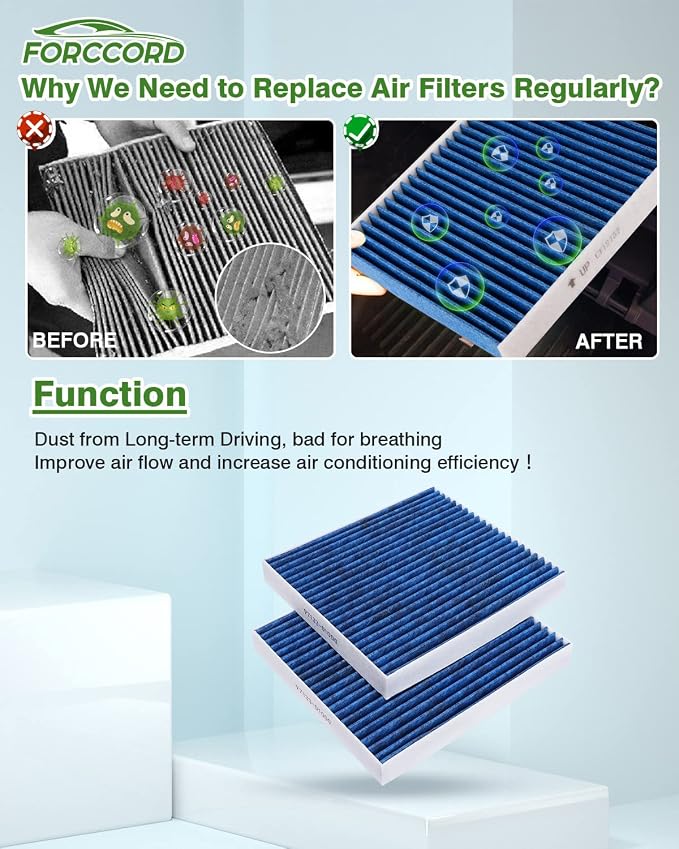 2-PACK HEPA Cabin Air Filter Fits - Image 5