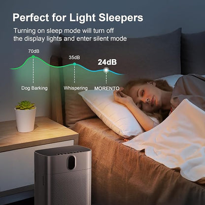 MORENTO Air Purifier for home Large Rooms up to 1076 ft2, Wi-Fi and Alexa - Image 8