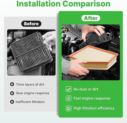 1*Engine Air Filter+2*Cabin Air Filters Set Fit - Image 5