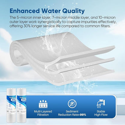 PUREPLUS 5 Micron 10" x 2.5" Whole House Sediment Home Water Filter Cartridge - Image 5