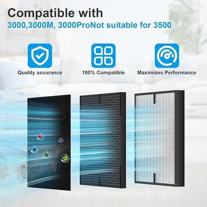 12 Pack 3000 Air Replacement Filter, Compatible - Image 3