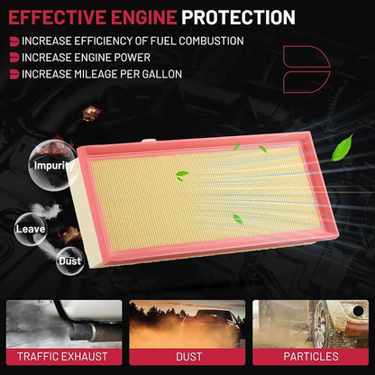 BDFHYK 2 PC Engine Air Filters Compatible - Image 3