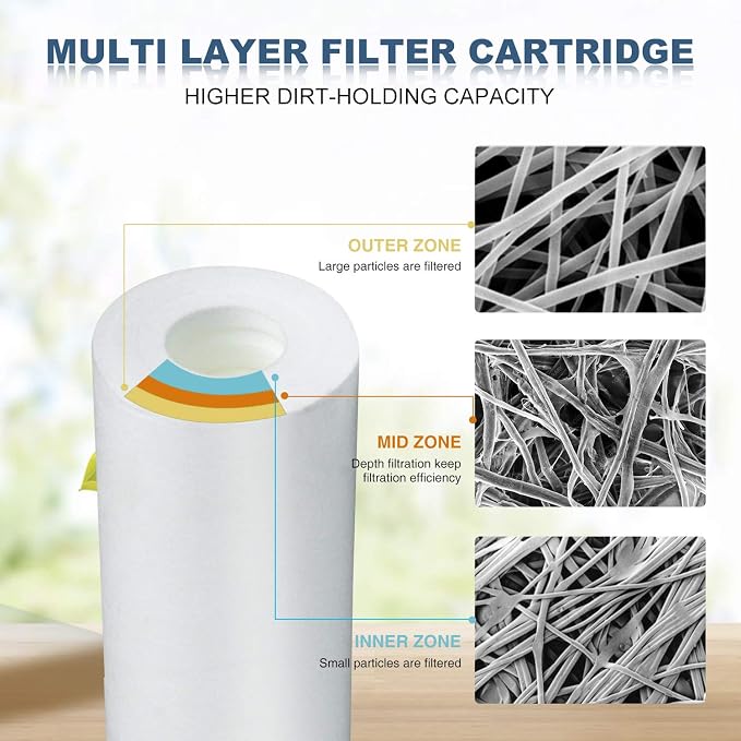 Membrane Solutions 10 Micron Sediment Water Filter Replacement Polypropylene - Image 3