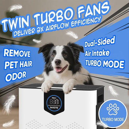 Air Purifiers for Home up to 3000 Sq Ft - Image 2
