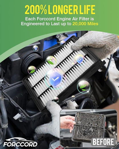 Cabin Air Filter and Engine Air Filter Fits - Image 3