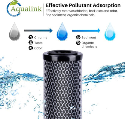 AQUALINK CTO10, 1 Micron 2.5" x 10" Whole House Carbon Water Filter Cartridge - Image 3