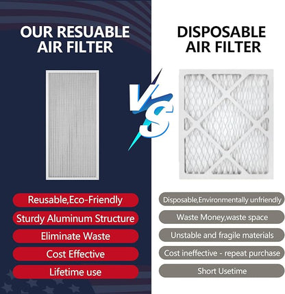 14x30x1 Electrostatic Air Filter, MERV 8 Reusable Aluminum AC/HVAC Furnace - Image 4