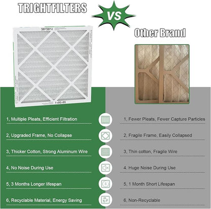 20x20x1 Air Filter 6 Pack, Durable MERV 8 Pleated Home HVAC AC Furnace Filters - Image 5