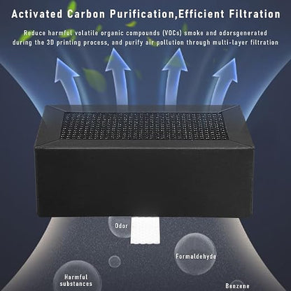 Activated Carbon Air Filter for Bambu Lab X1C/P1P/P1S/X1/X1E - Image 4