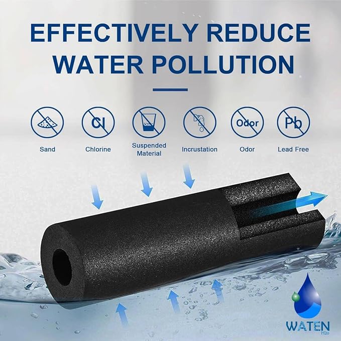 FPPWFU01 Water Filter Replacement, Compatible - Image 5