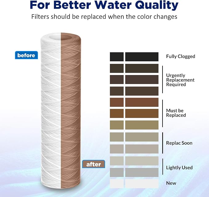 Membrane Solutions 50 Micron 10"x2.5" String Wound Whole House Water Filter - Image 7