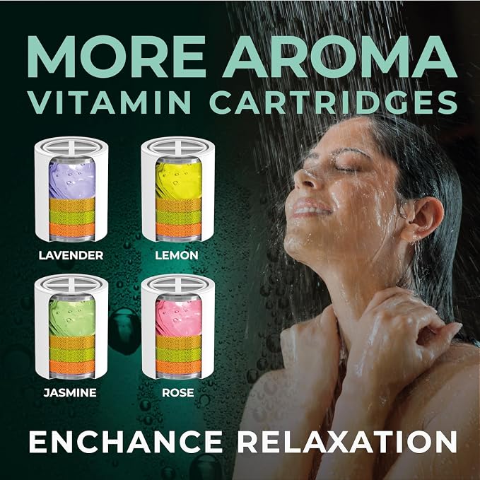 AquaHomeGroup Vitamin C + E + A Shower Filter Replacement Cartridge - Image 9