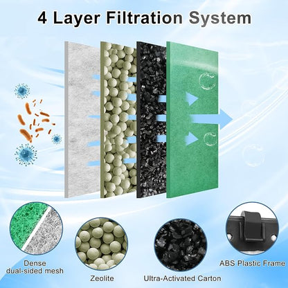 driamor 6 Pack Medium Filter Cartridges Replacement Compatible - Image 4