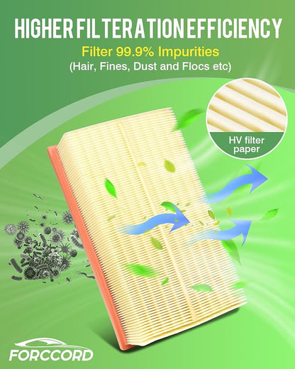2-Pack Engine Air Filter Fits for 2023-18 Volkswagen Tiguan, 2023-15 GTI - Image 5