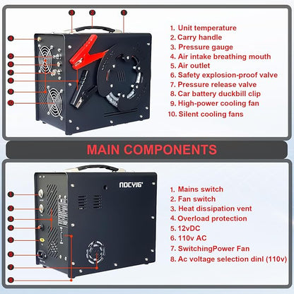 Pcp Air Compressor, Built-in Converter/Water-Oil Filter, Auto Stop, Oil/Water - Image 5
