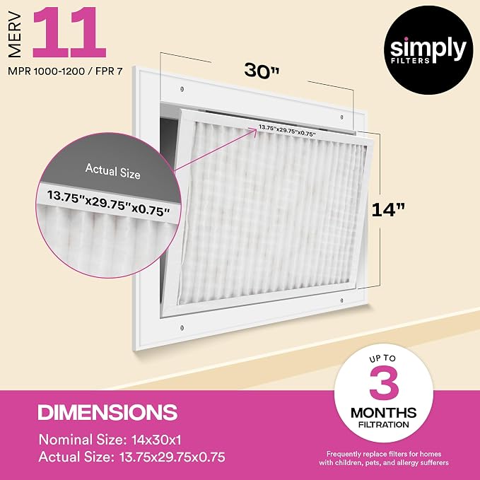 Simply 14x30x1 Air Filter, MERV 11, 12 Pack, - Image 3